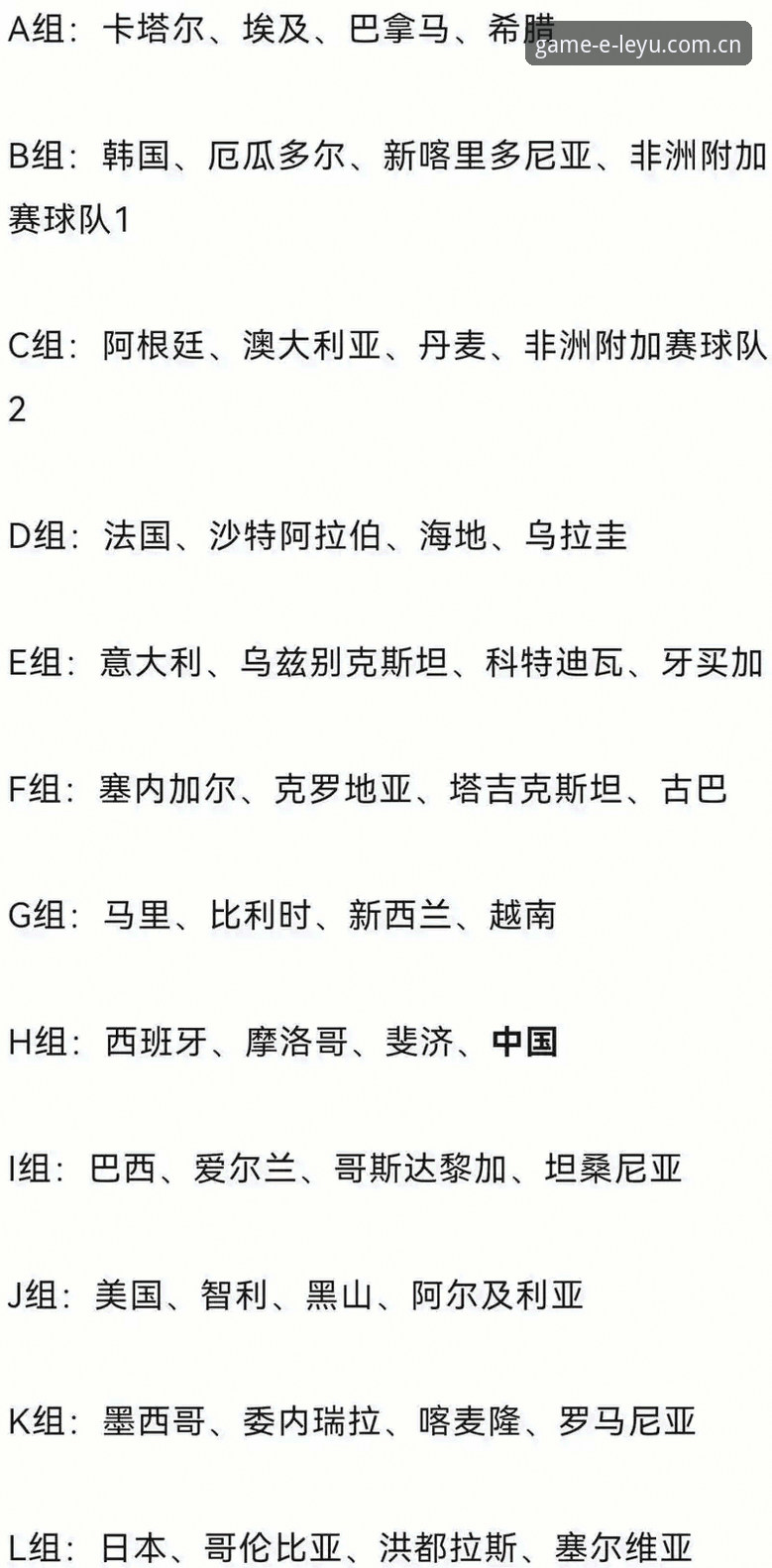 U17世界杯抽签落幕，3大看点解读中国男女足小组赛命运