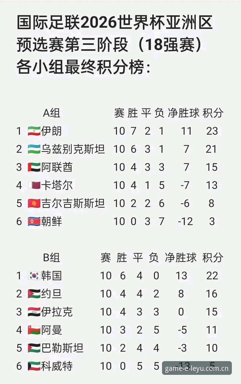 乐鱼官方下载怎么样 2026世界杯观赛签证难题全解析:从乐鱼官方平台视角看赛事筹备指南